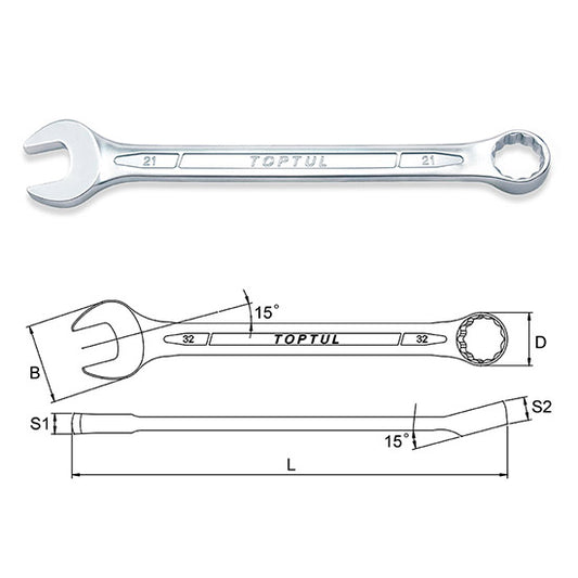 Standard Spanner