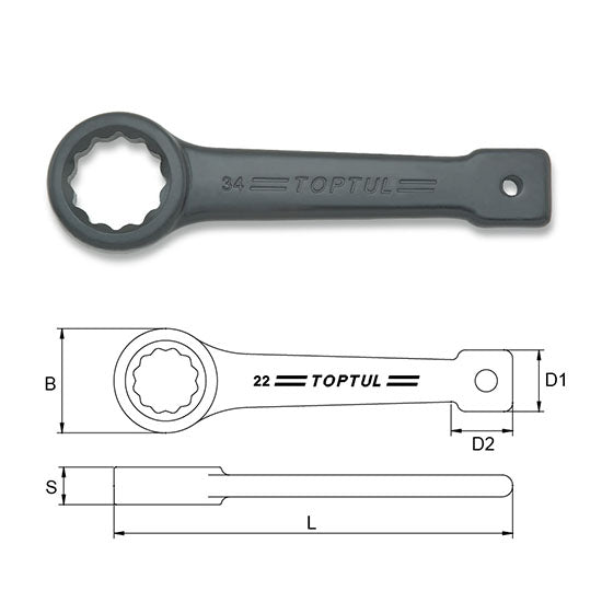 Slogging ring spanner