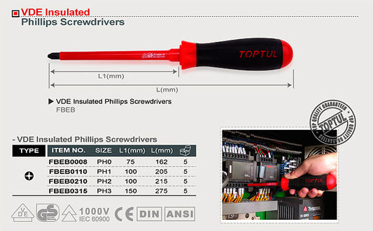 Phillips insulated screwdrivers