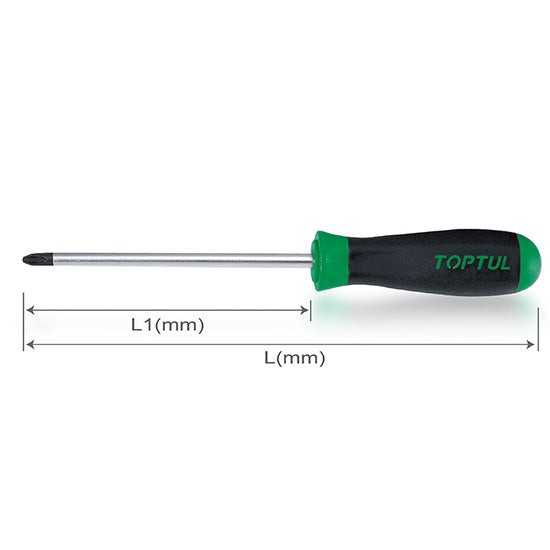 Pozidriv anti-slip screwdrivers