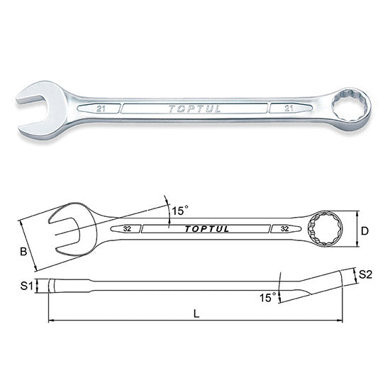 Standard Spanner
